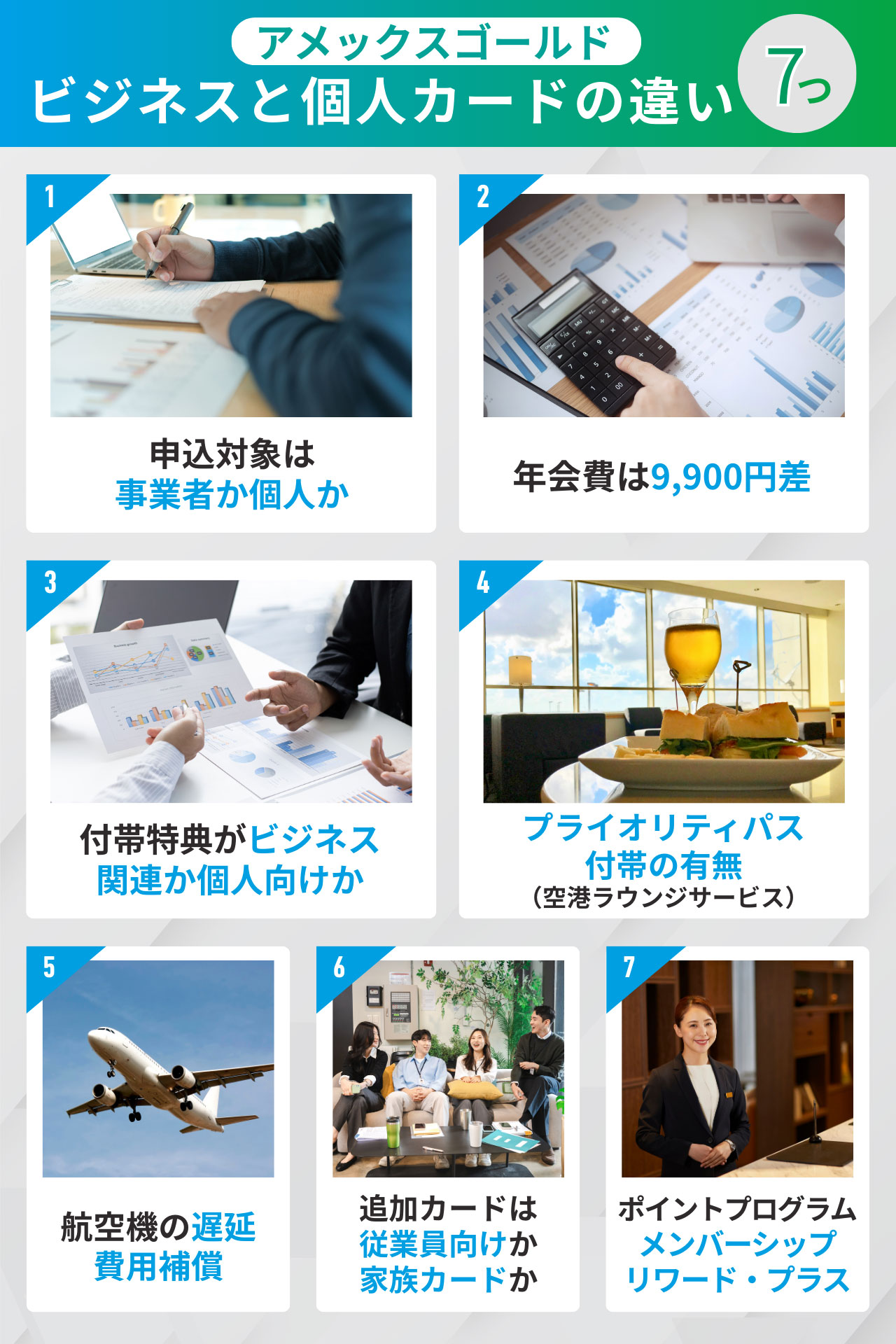 アメックスゴールドビジネスと個人カードの違いは7つ