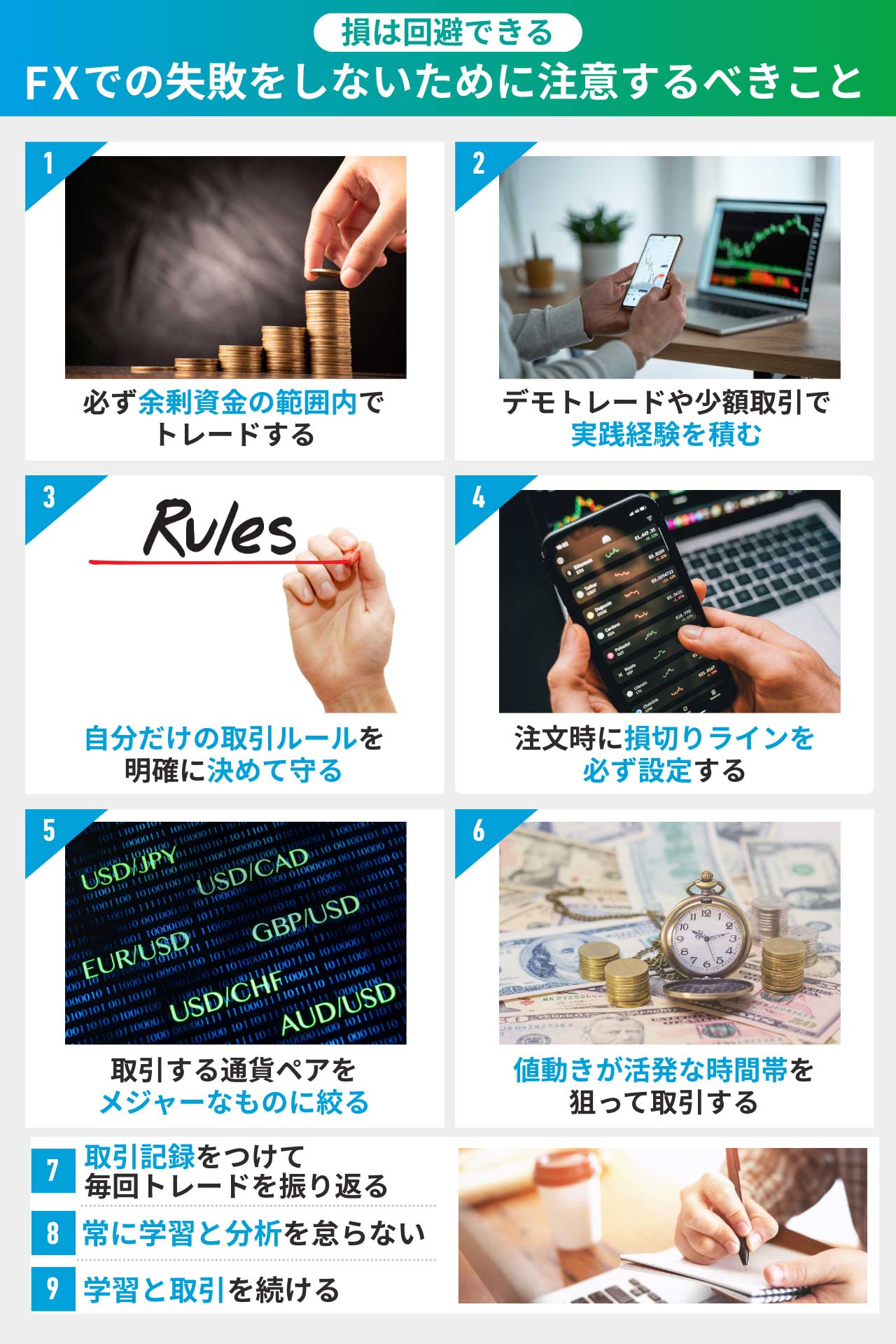 FXでの失敗をしないために注意するべきこと【損は回避できる】