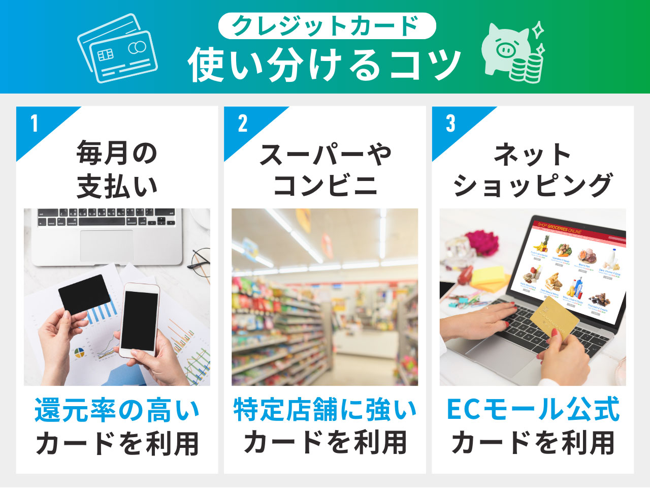 クレジットカードを使い分けるコツ