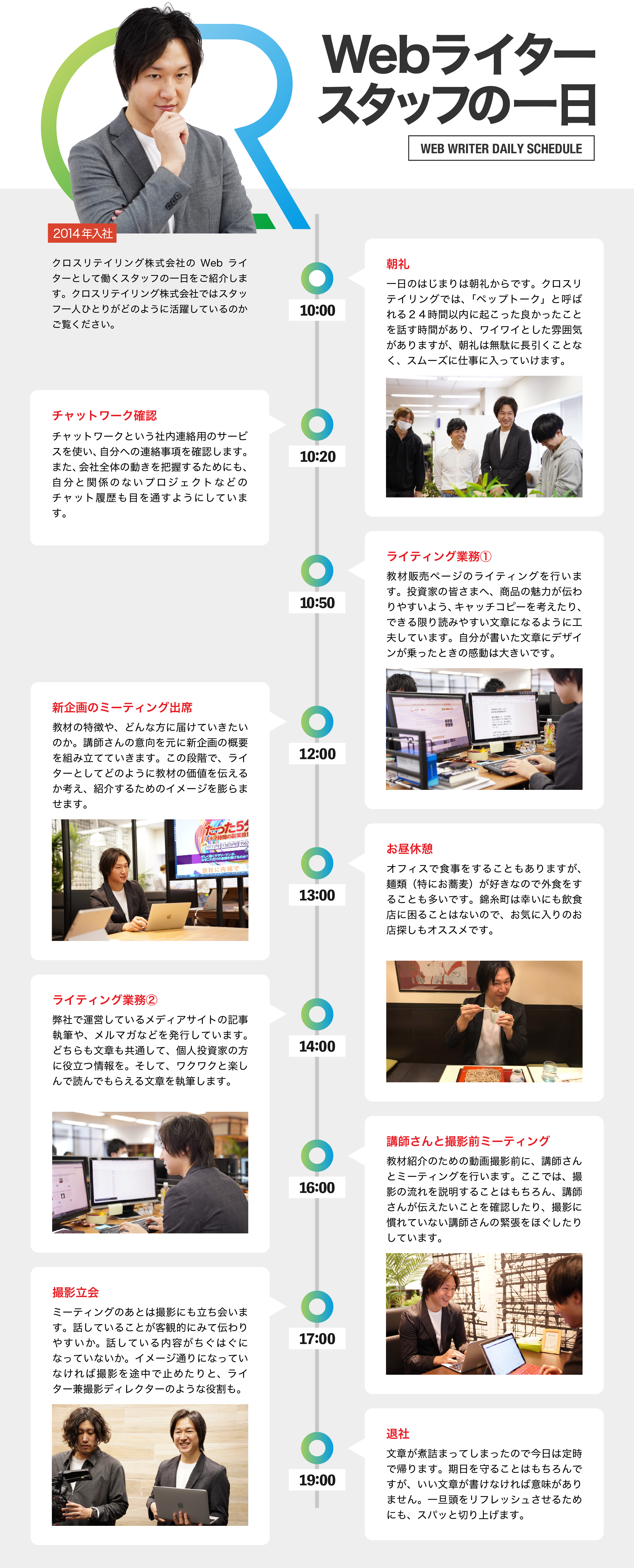 Webライター クロスリテイリング株式会社 個人投資家を応援