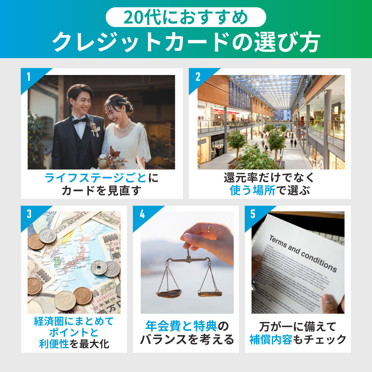 20代におすすめのクレジットカードの選び方